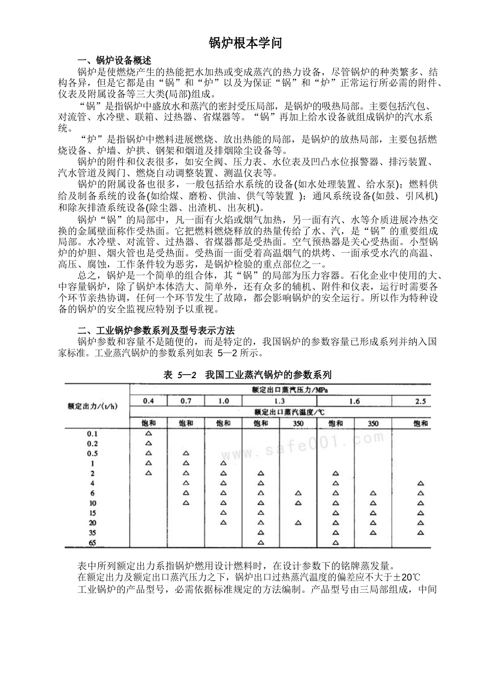 锅炉基本知识_第1页