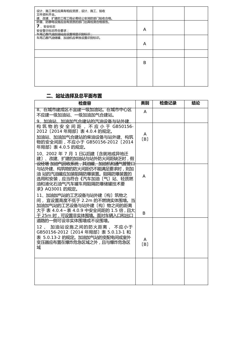 加油站安全检查表格_第2页