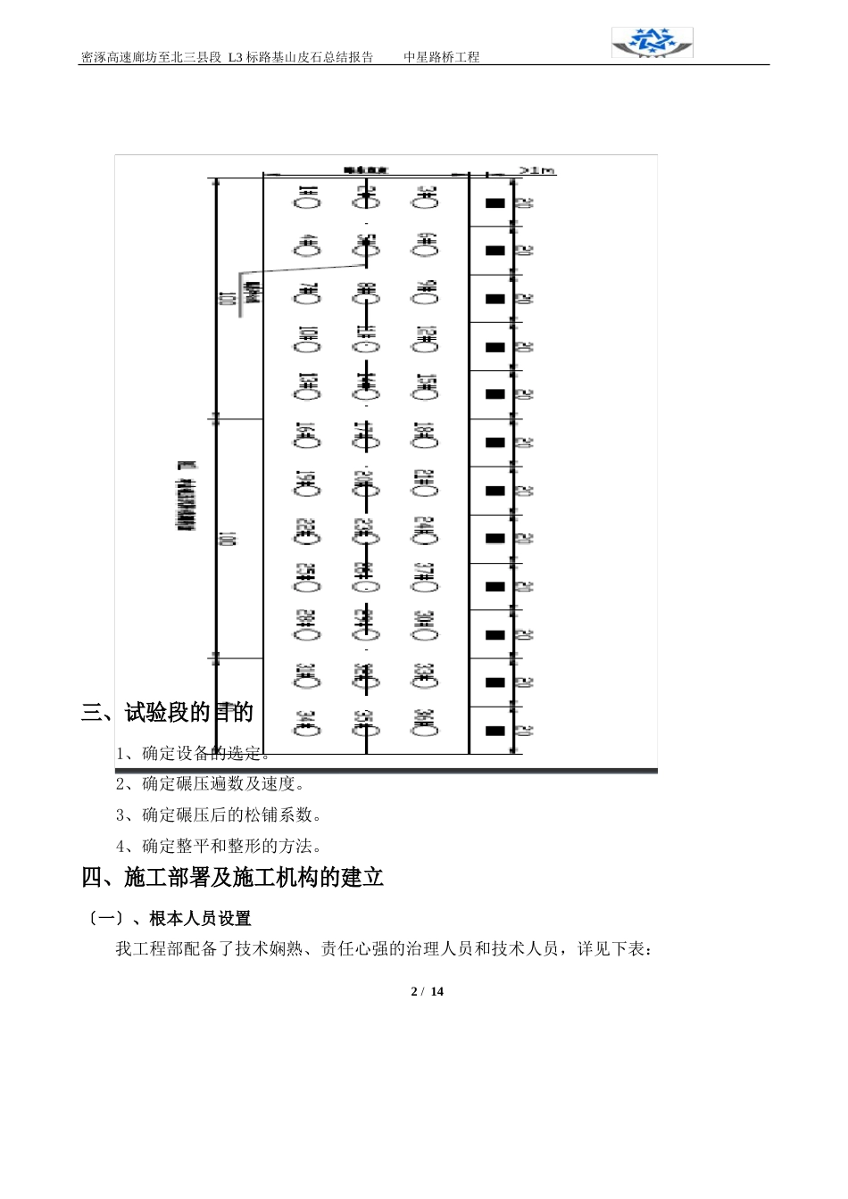 路基(山皮石)技术总结报告_第2页