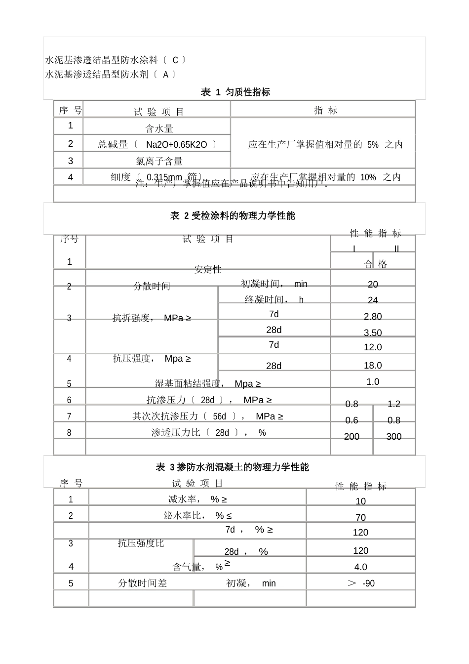 水泥基渗透结晶型防水涂料说明书_第3页