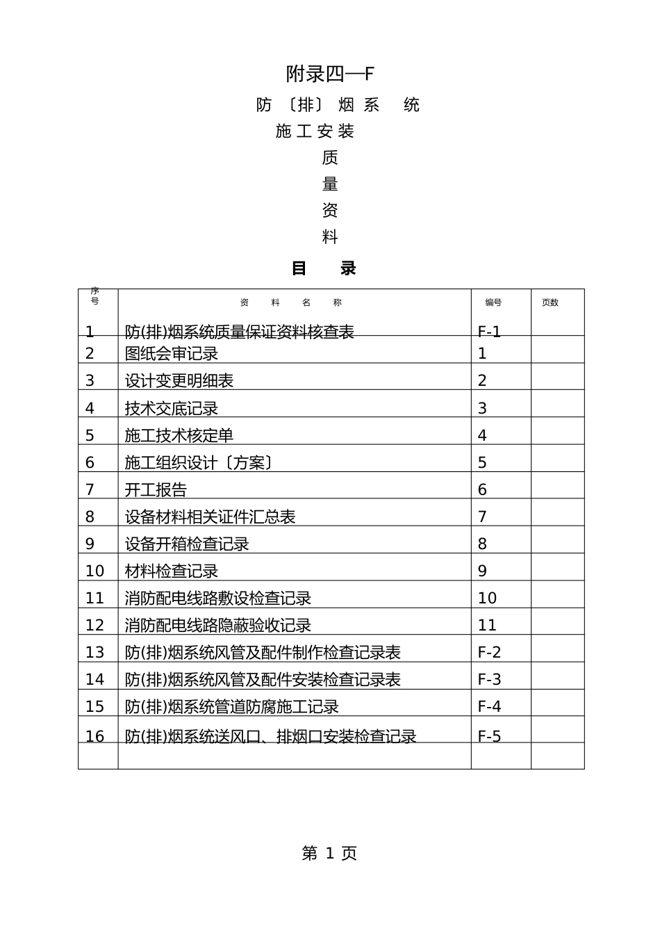 防排烟系统施工安装全程验收记录_第1页