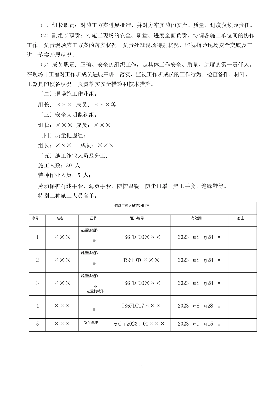 脱硝改造催化剂吊装专项施工方案_第3页