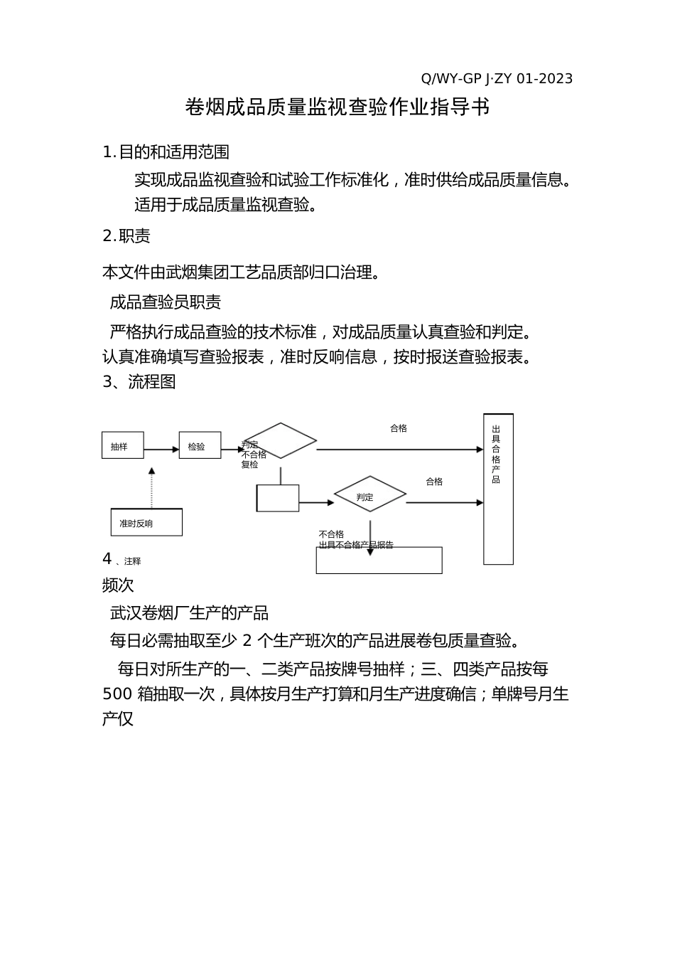 成品作业指导书_第1页