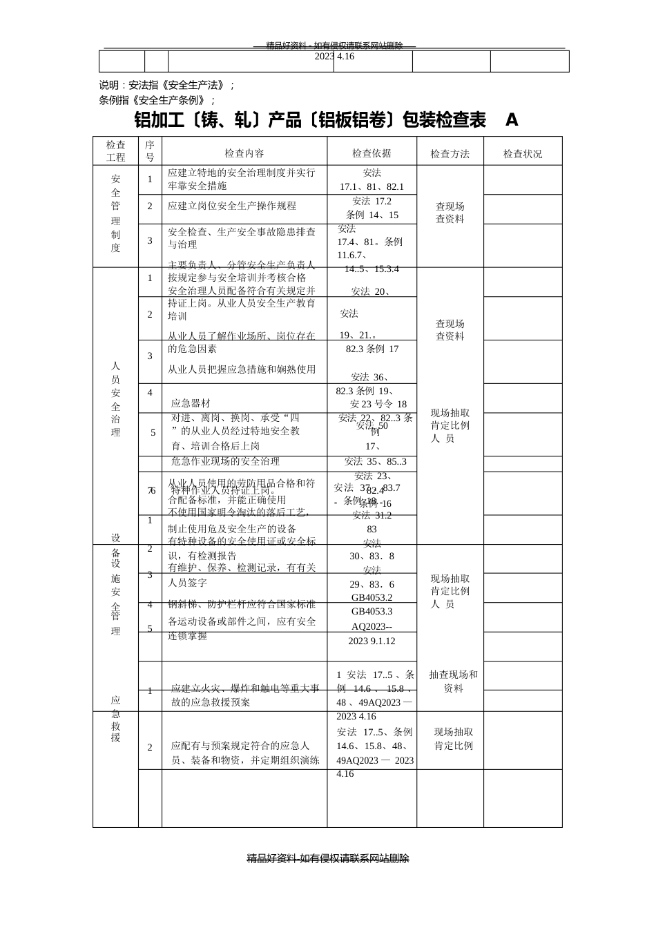 铝加工行业安全检查表_第3页