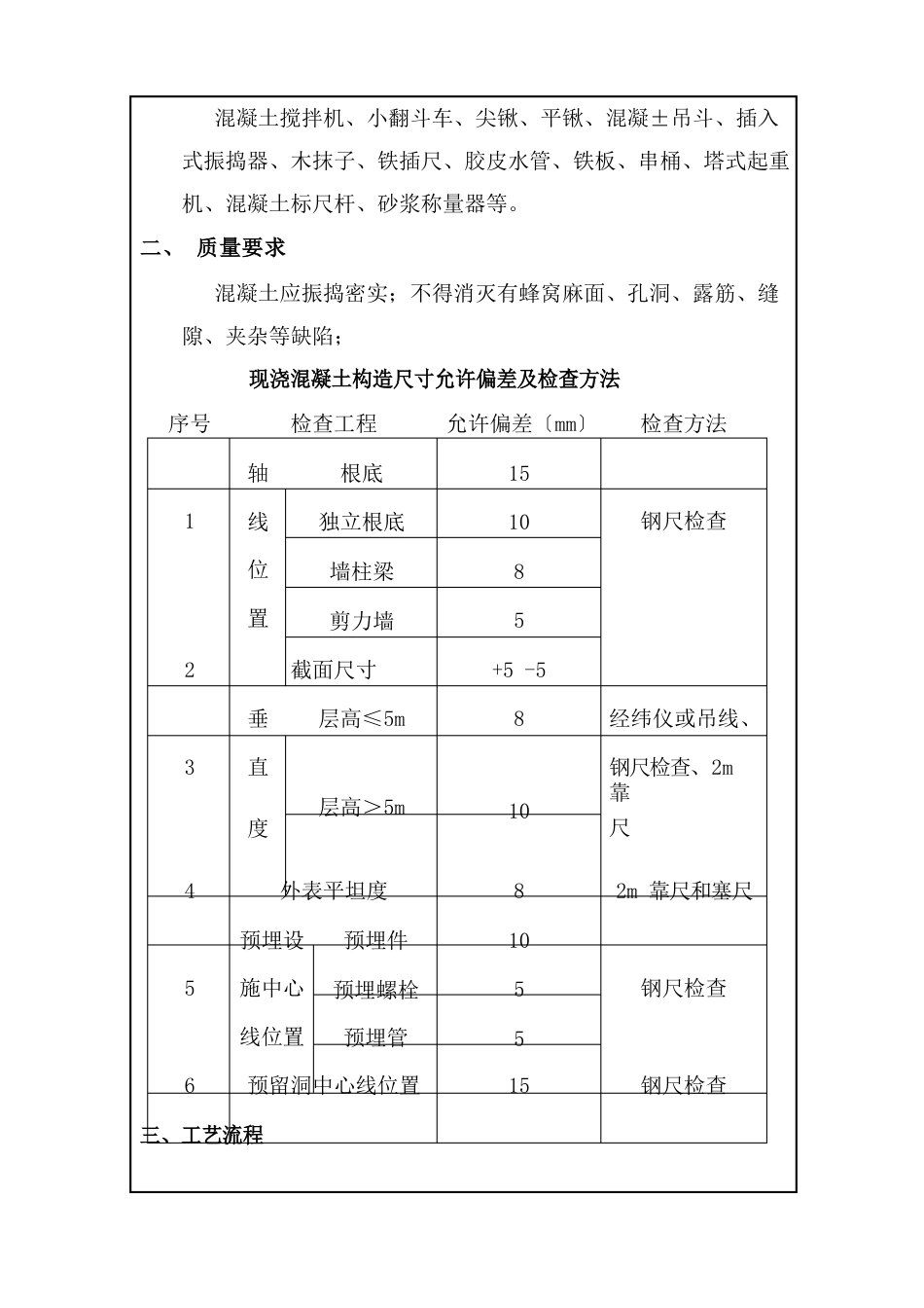 混凝土技术交底_第3页