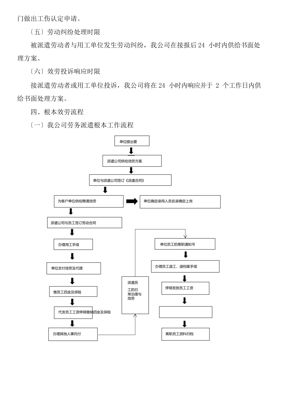 服务质量管控制度_第3页