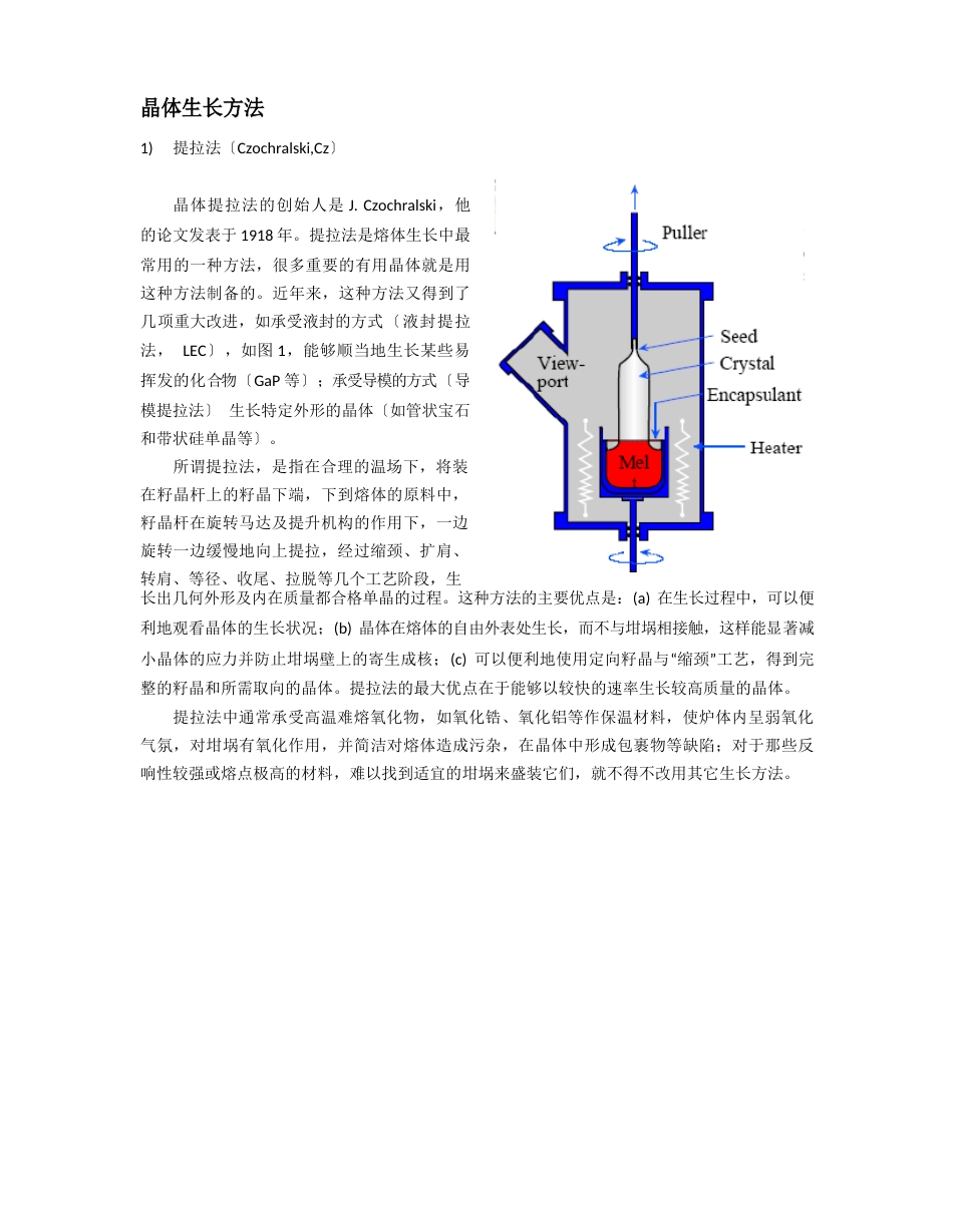 晶体生长方法_第1页