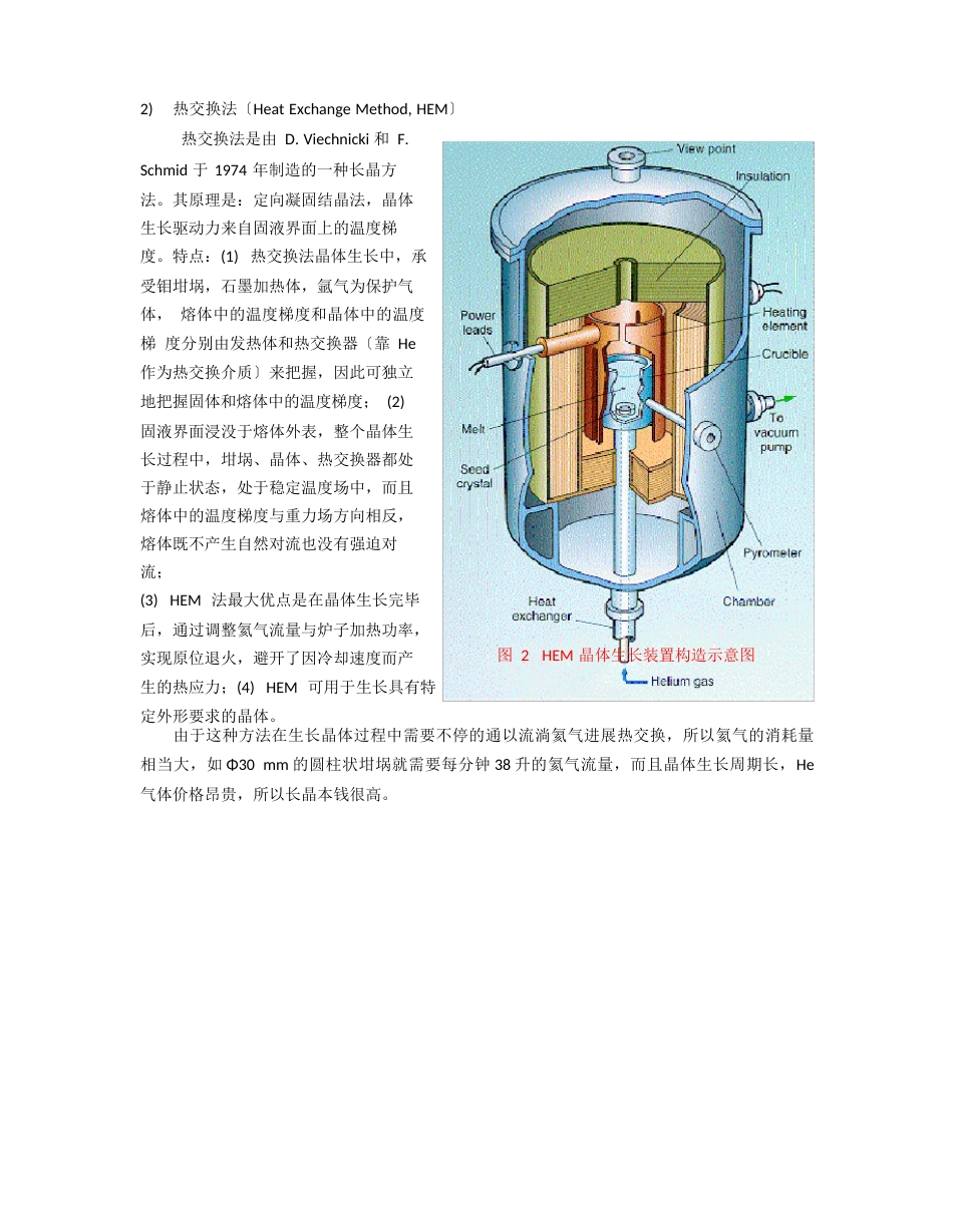 晶体生长方法_第2页