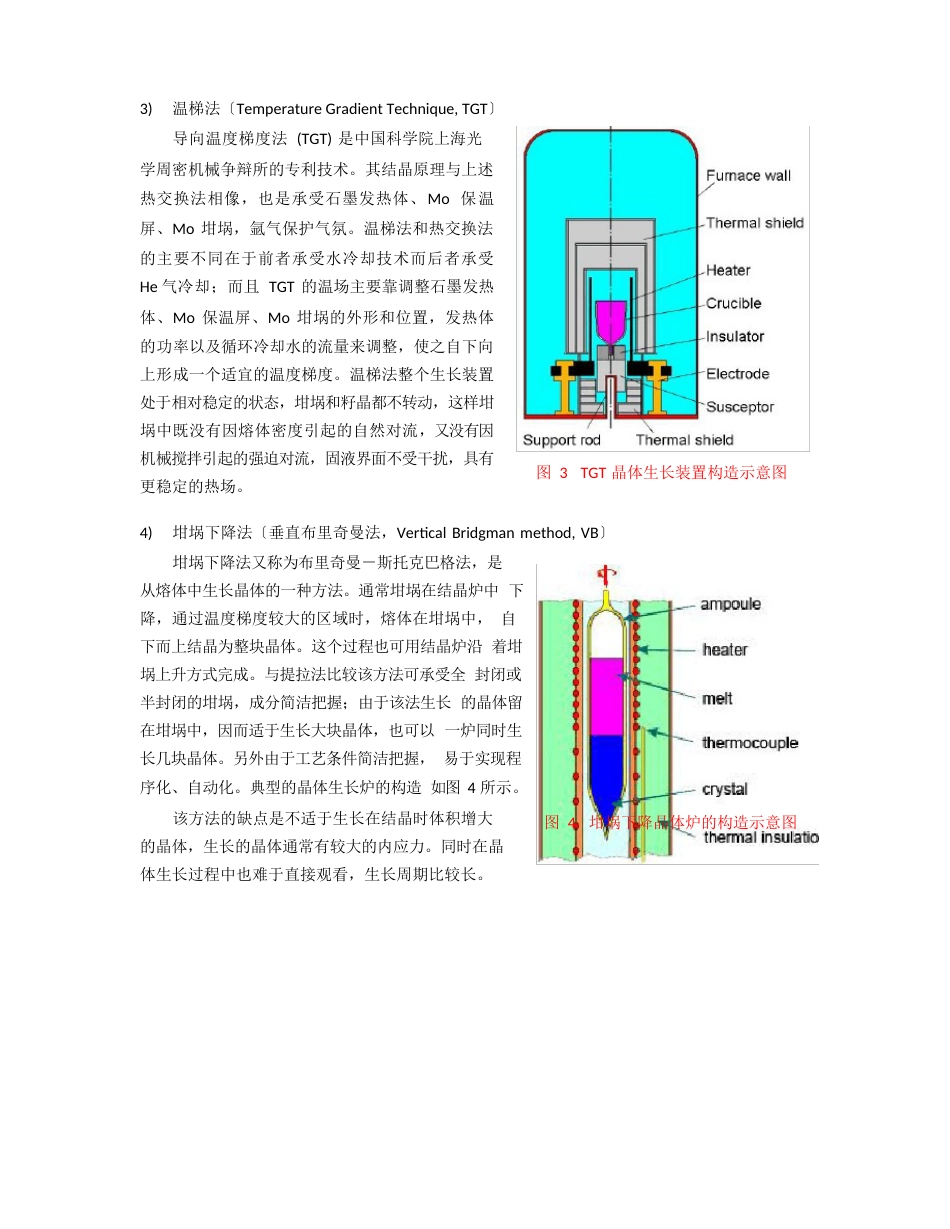 晶体生长方法_第3页