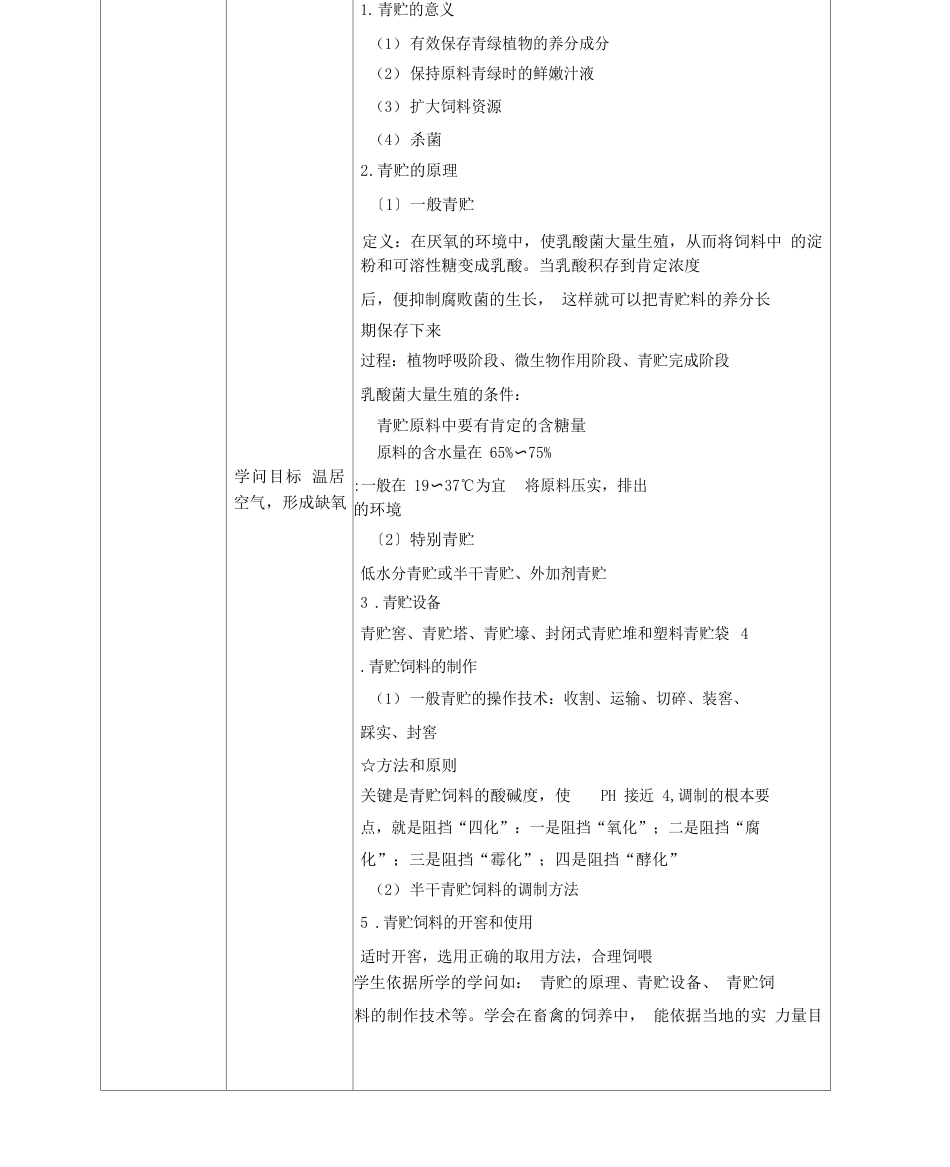 畜禽营养与饲料教案——24青贮饲料_第2页