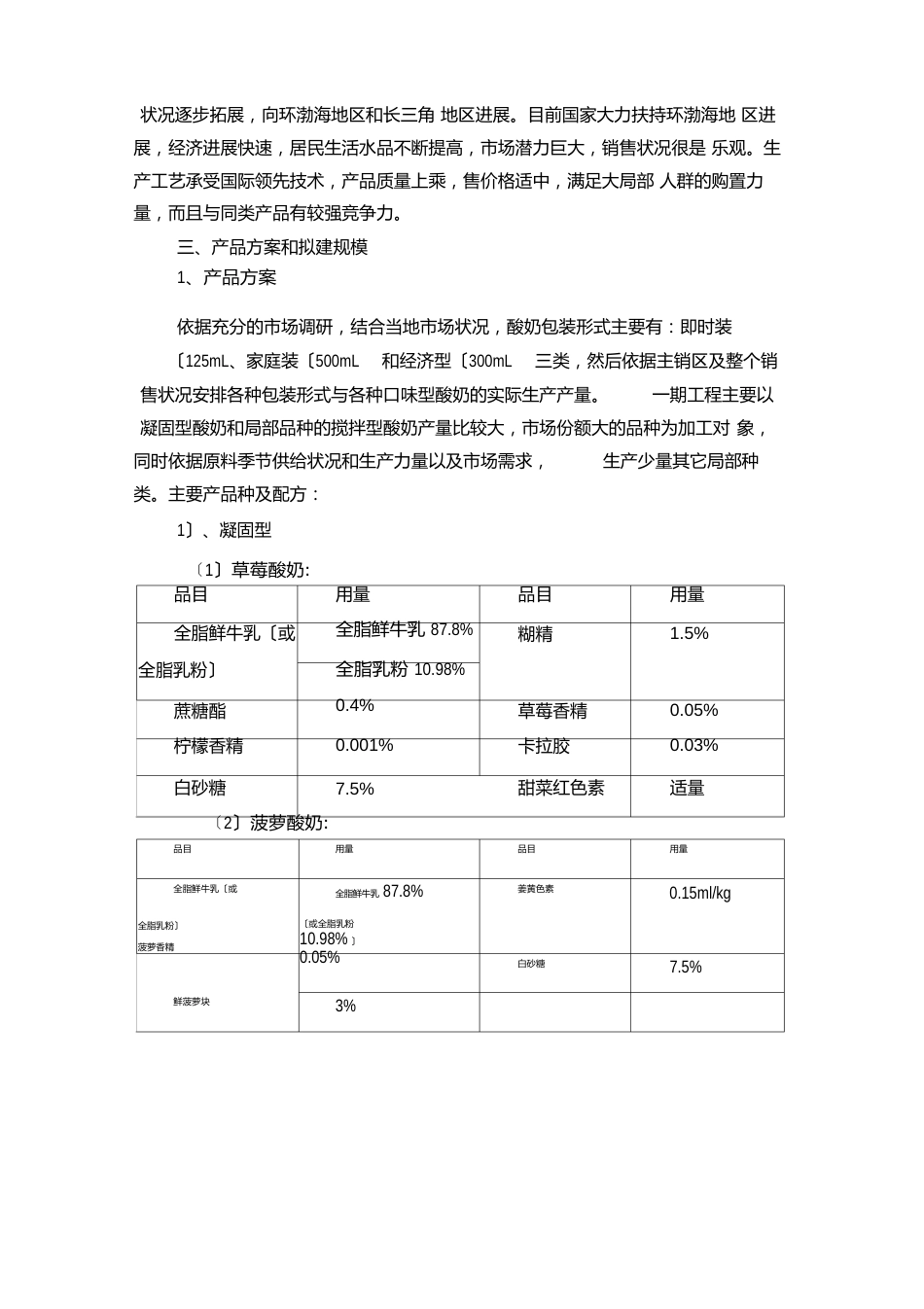 年产10000吨酸奶发酵工厂项目建议书_第2页