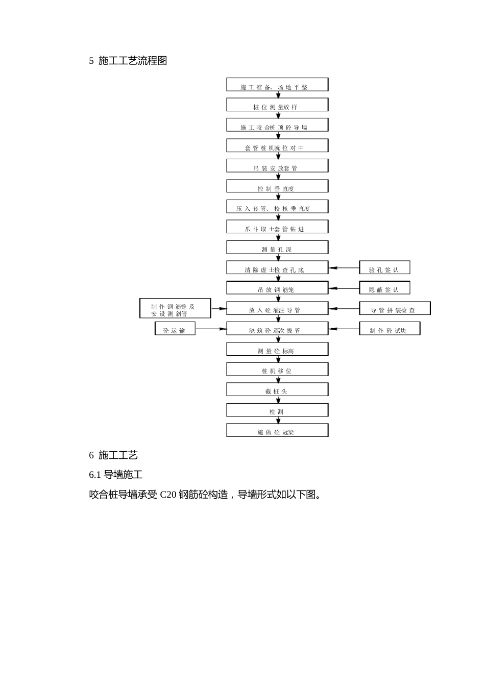 钻孔咬合桩施工作业标准_第2页