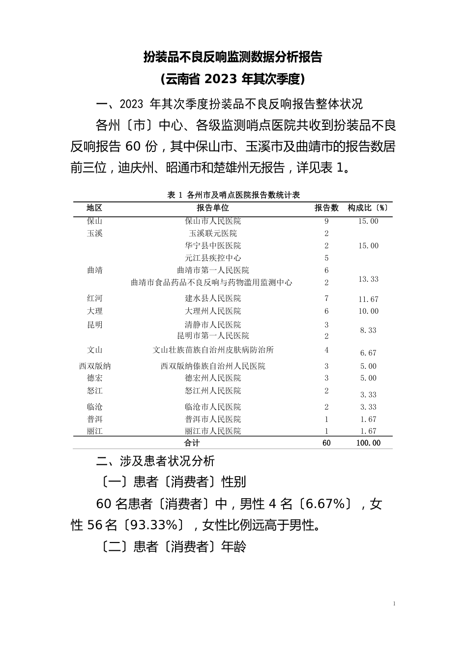 化妆品不良反应监测数据分析报告_第1页