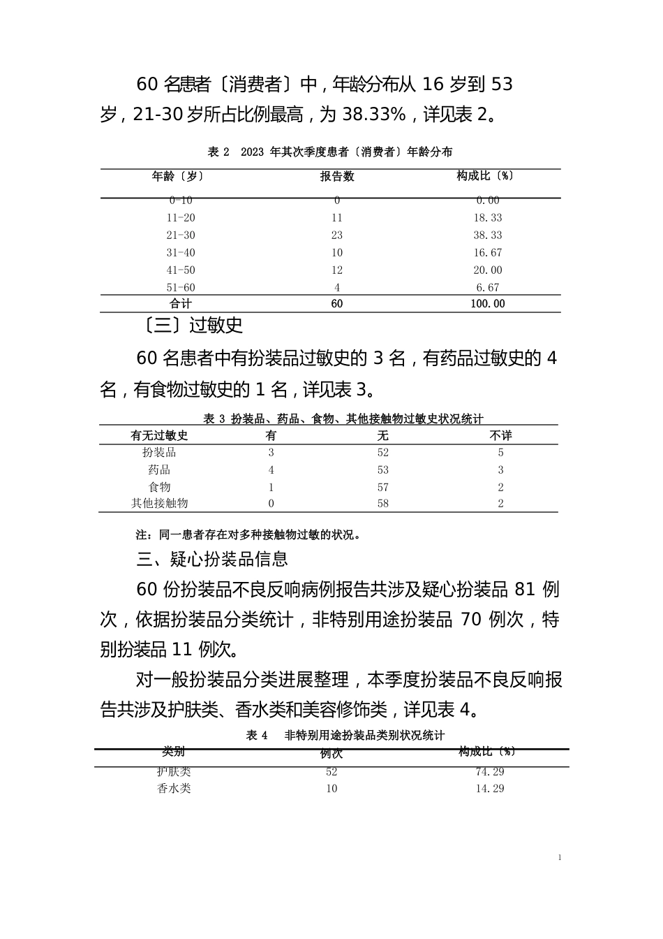 化妆品不良反应监测数据分析报告_第2页