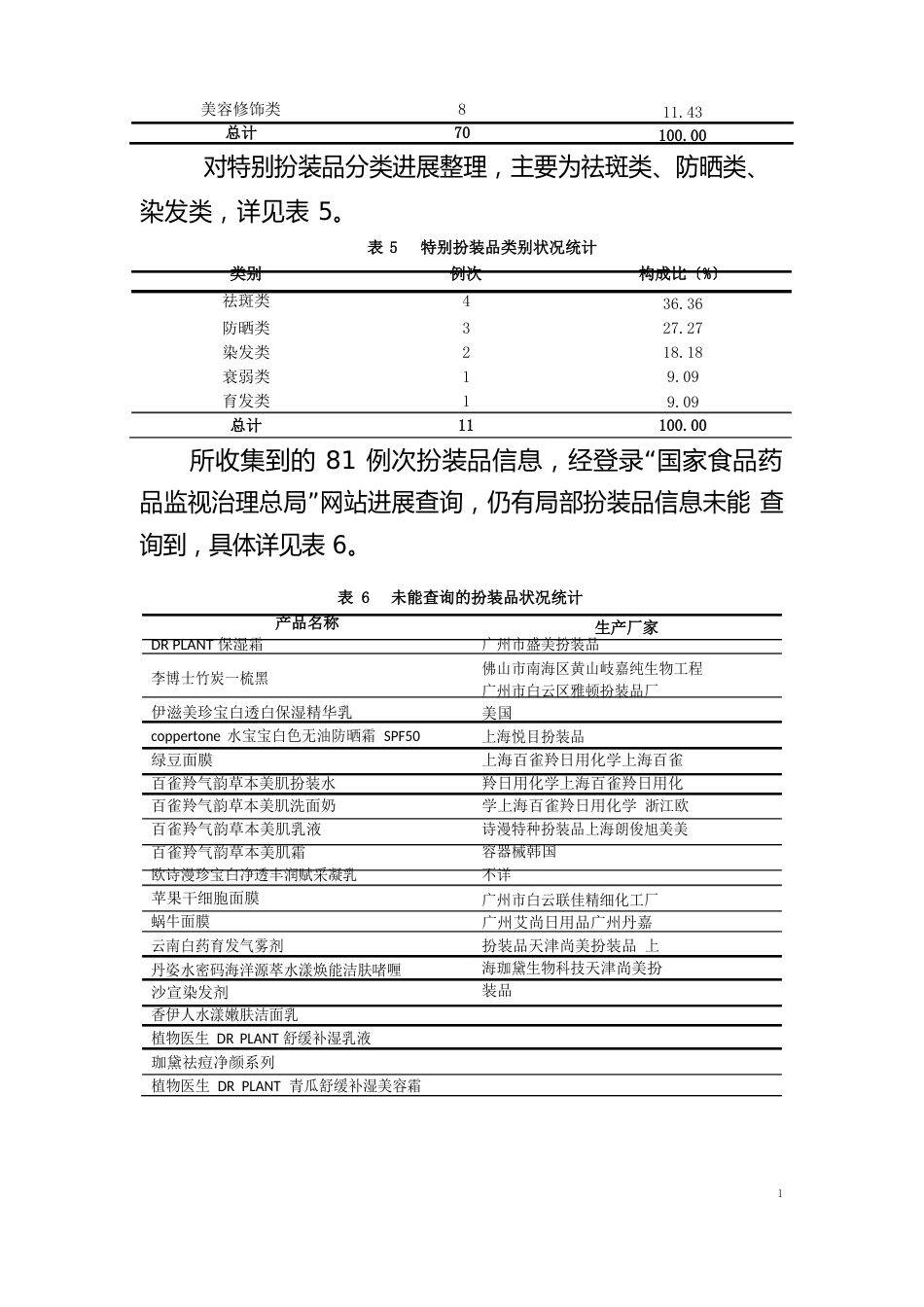 化妆品不良反应监测数据分析报告_第3页