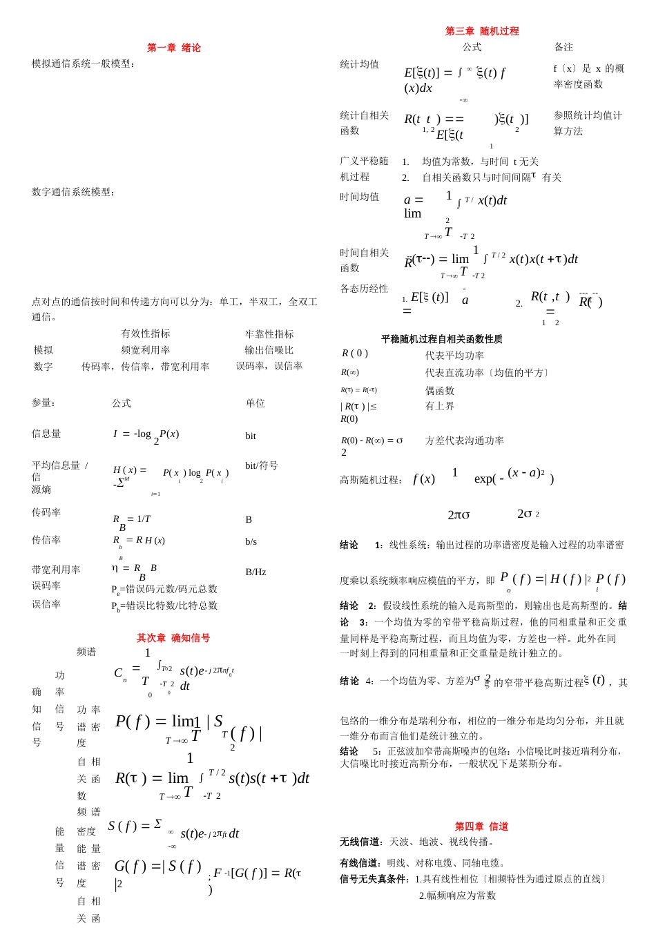 通信原理公式总结_第1页