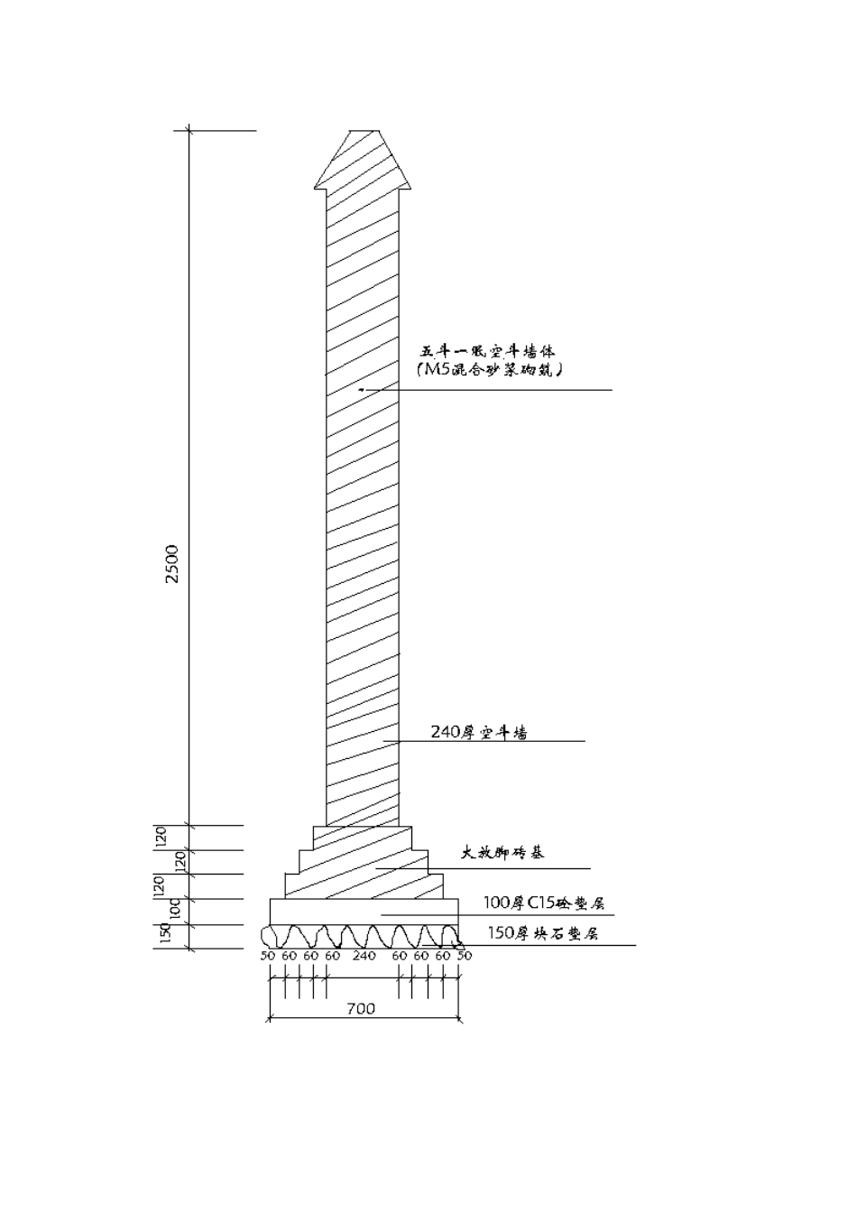 施工围墙施工方案_第3页