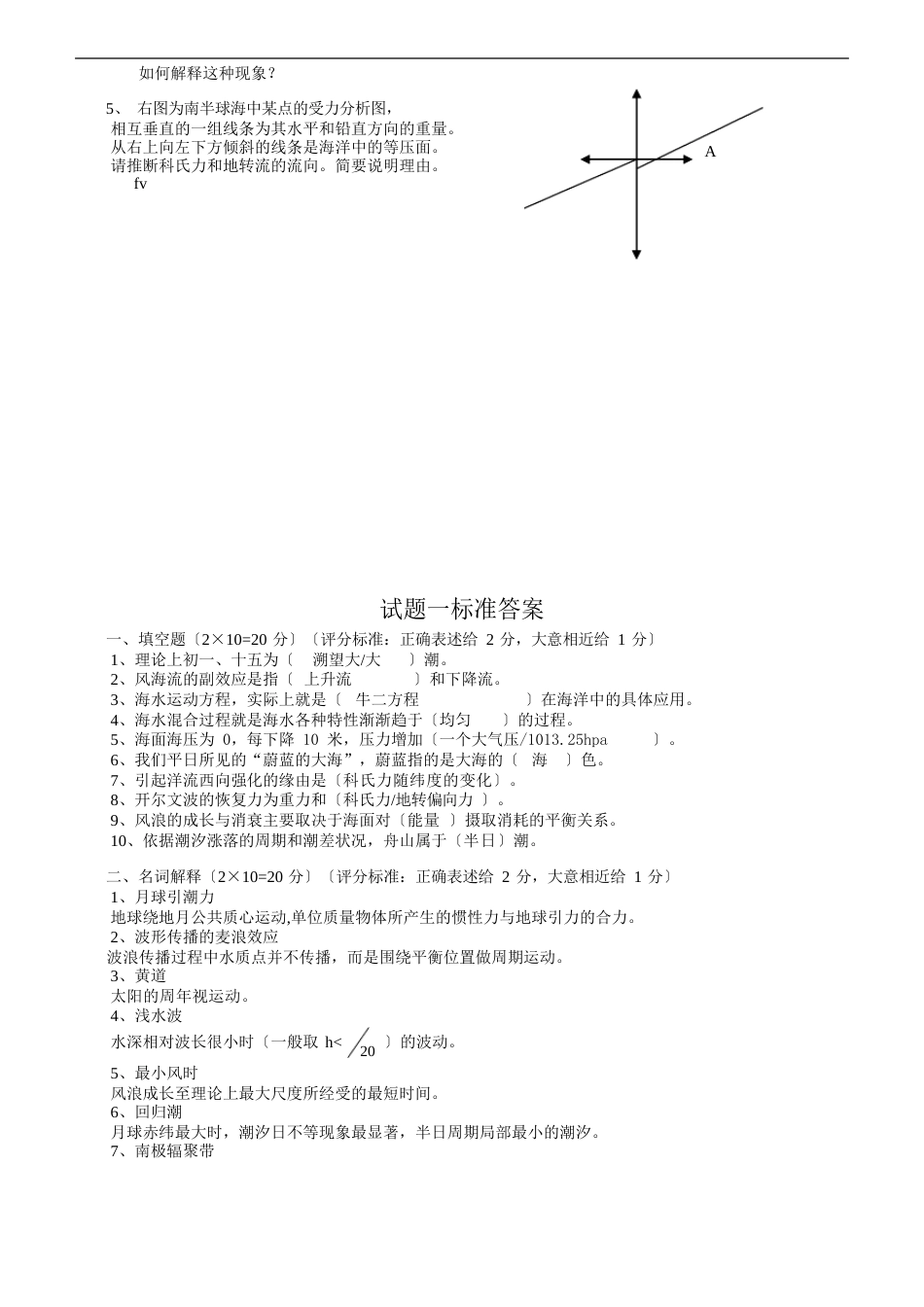 海洋科学导论试题库_第2页