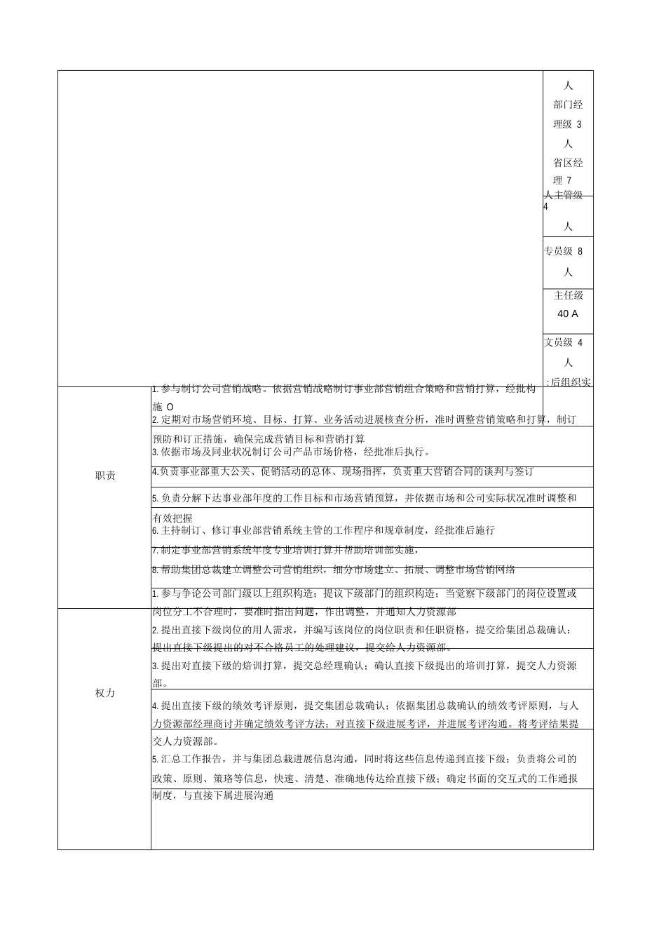 乳业与乳制品公司组织架构与职责权责_第2页