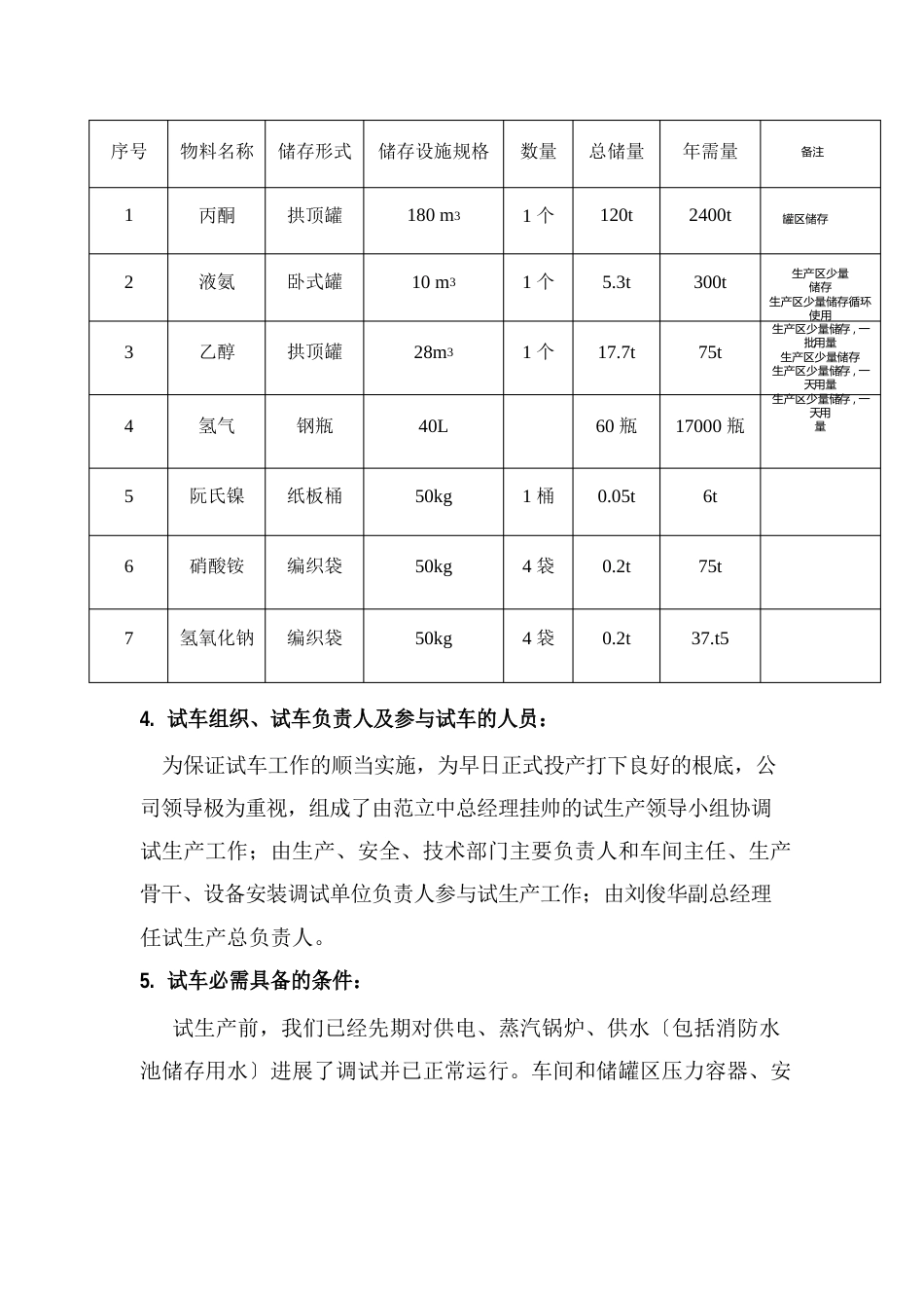 试生产方案模版_第2页