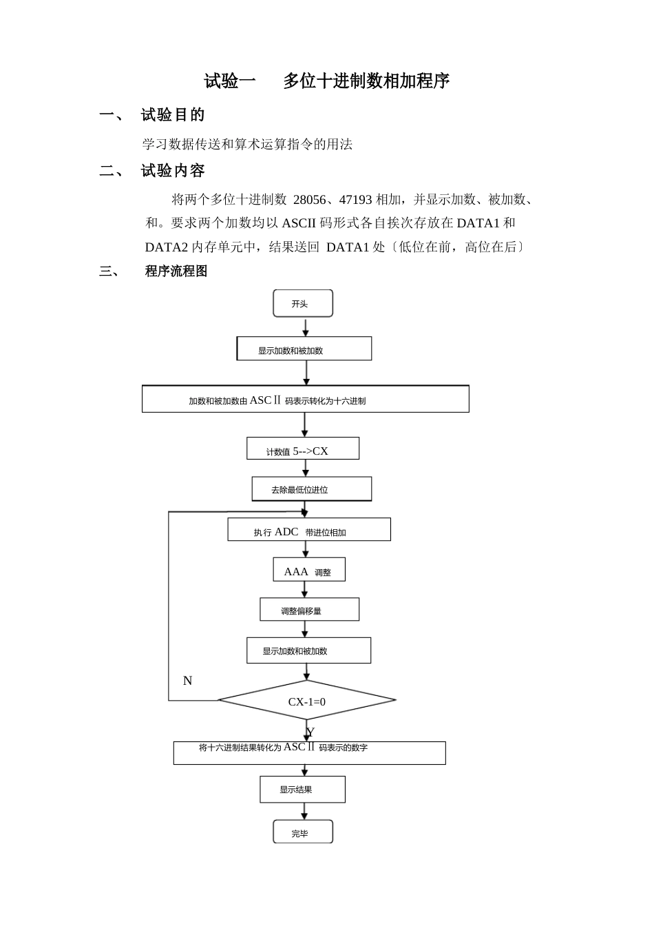 太原理工大学微机原理实验一多位十进制数相加程序_第2页