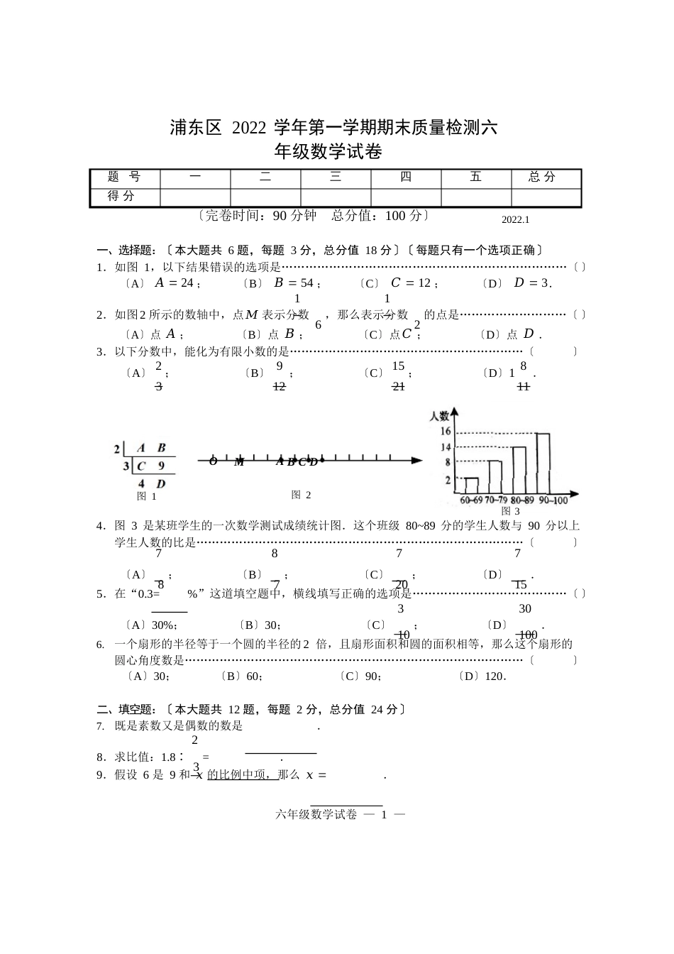 浦东新区2022年学年第一学期期末考试预备数学试卷_第1页