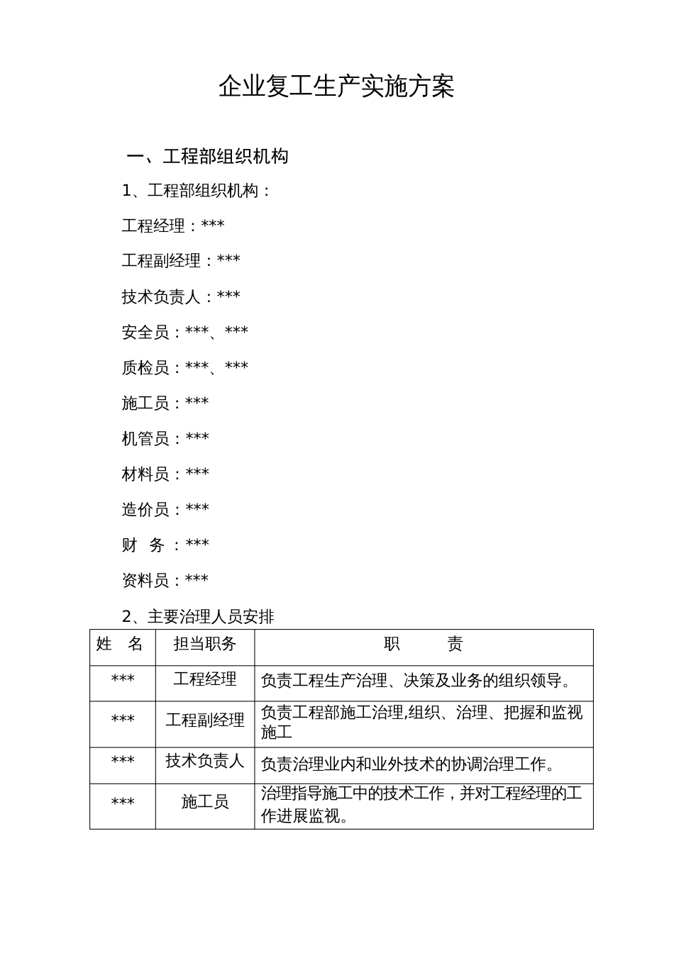 施工单位复工生产实施方案_第1页