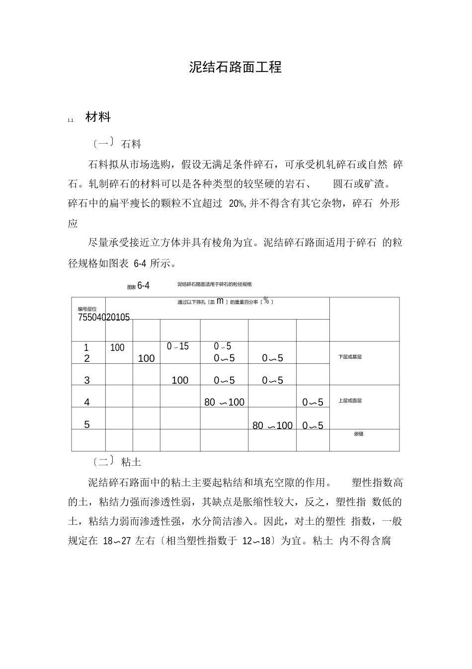 泥结石道路施工方案_第1页