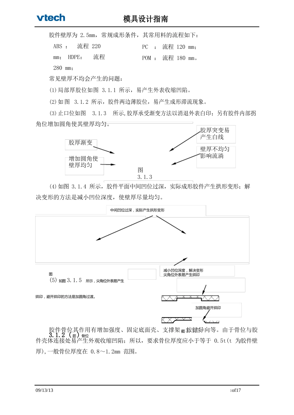 伟易达模具设计_第2页