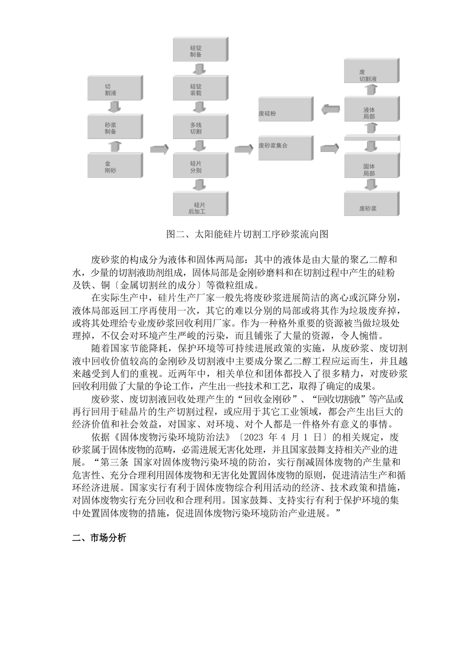 晶体硅废砂浆回收项目计划书_第2页