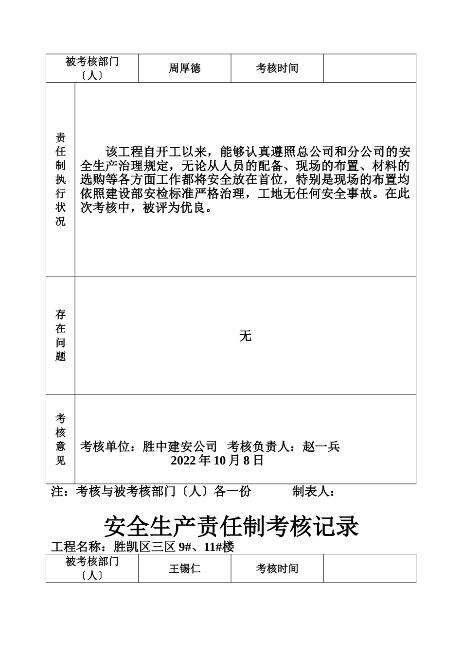 各级各部门及管理人员安全生产考核办法_第2页