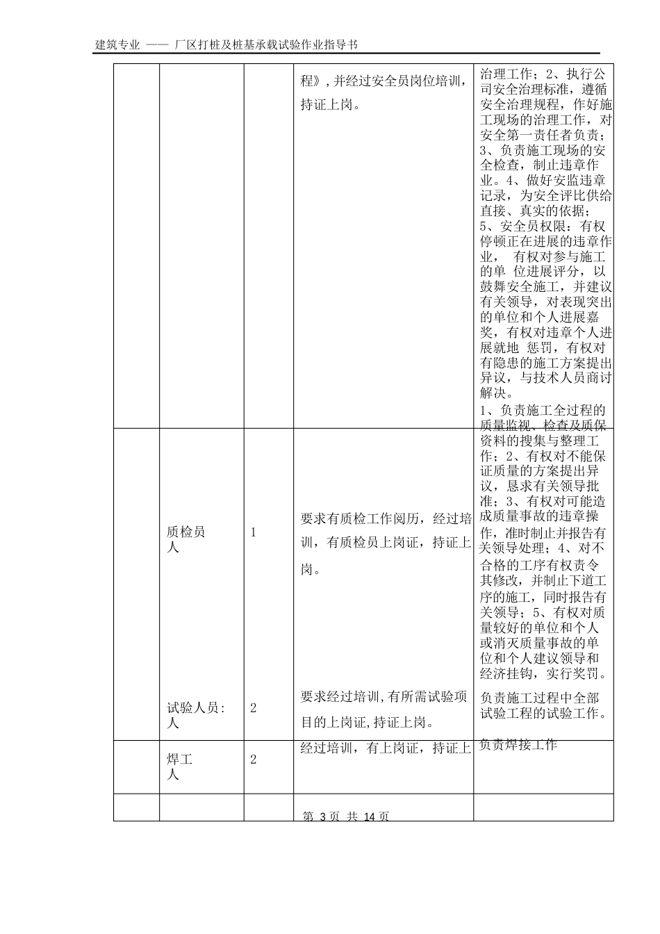 桩基施工作业指导书_第3页