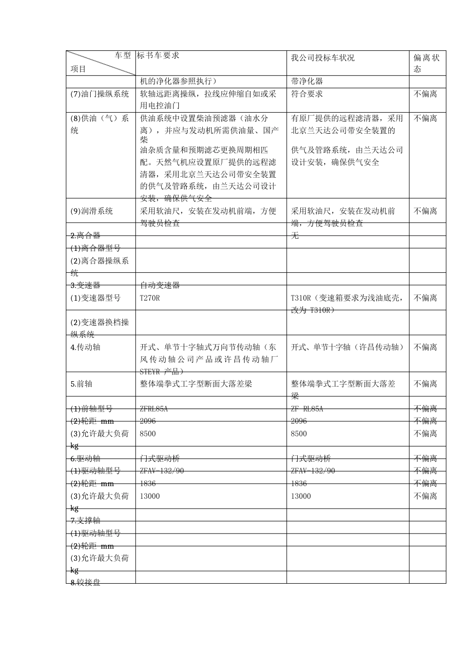 宇通客车技术参数_第3页