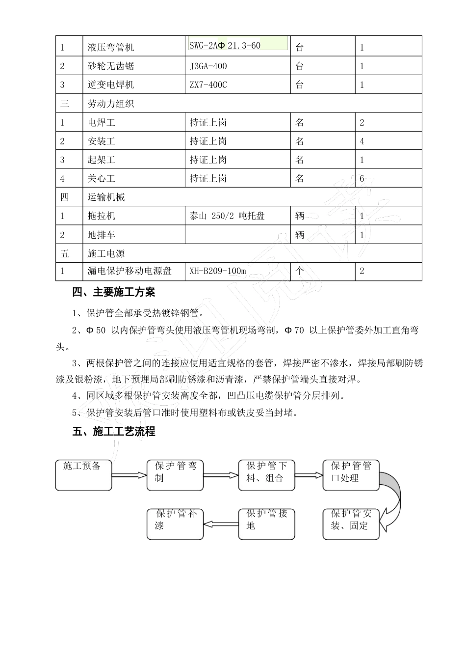 电缆保护管配制、安装办法_第2页