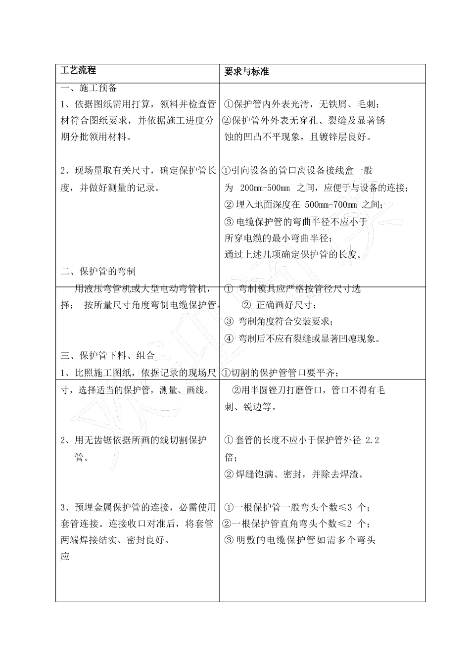 电缆保护管配制、安装办法_第3页