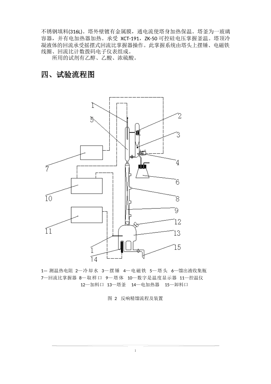 天津大学—反应精馏实验报告_第3页