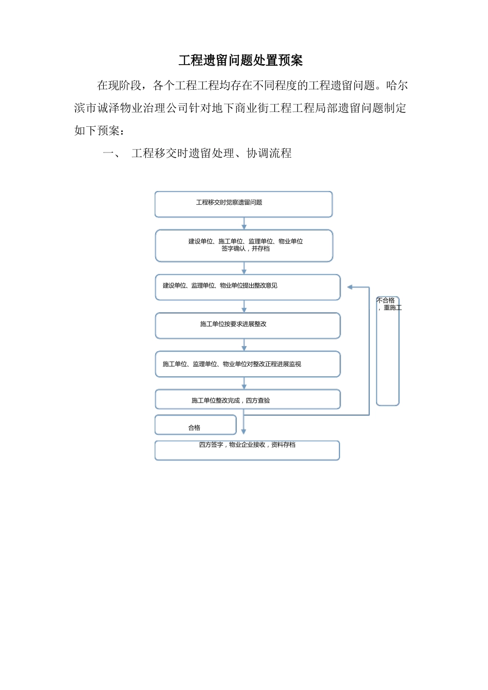 工程遗留问题处置预案_第1页