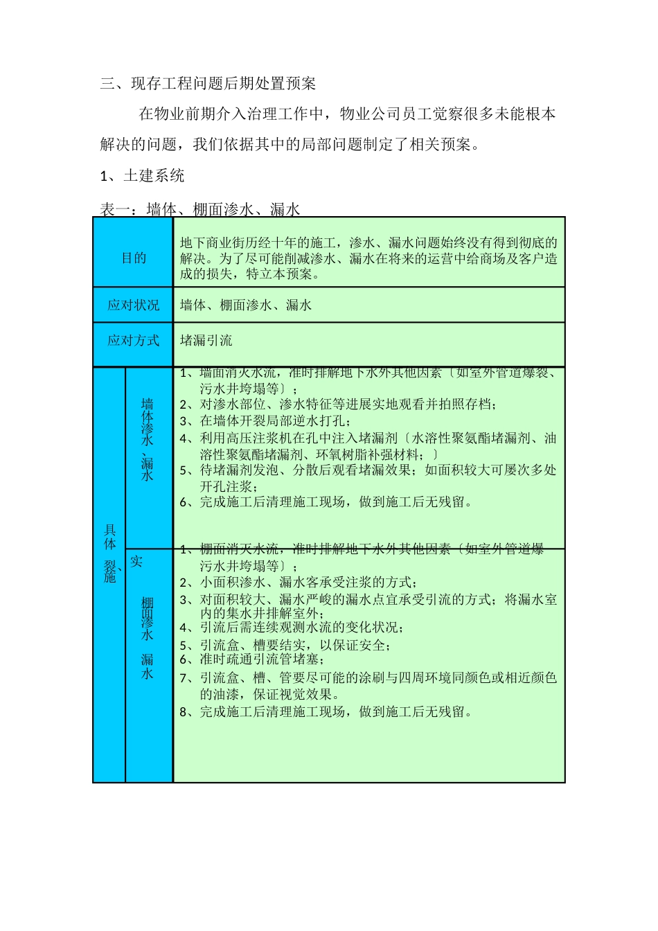 工程遗留问题处置预案_第3页