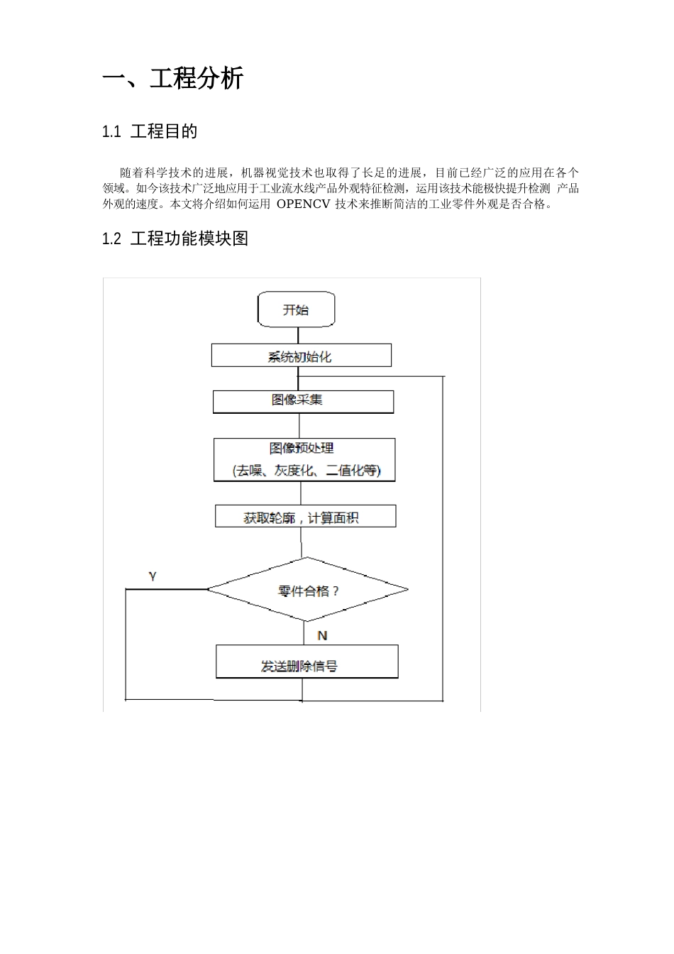 工业视觉检测系统需求分析报告_第2页