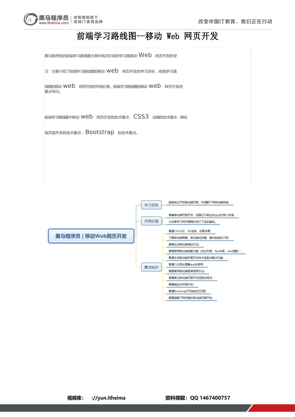 前端学习路线图移动Web网页开发_第1页