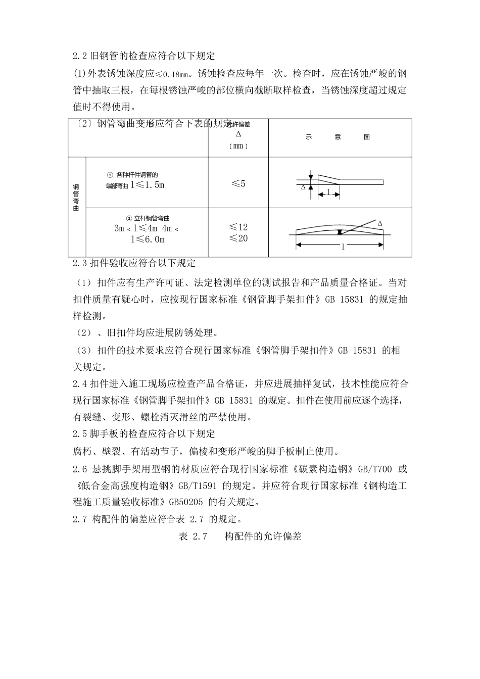 住宅楼工程悬挑脚手架搭设检查和验收_第2页