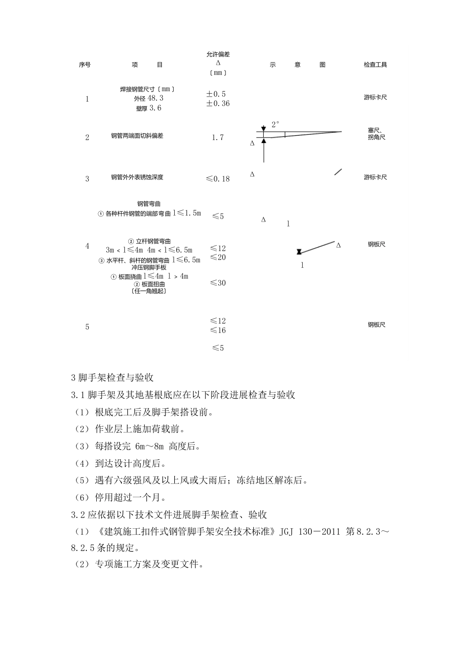 住宅楼工程悬挑脚手架搭设检查和验收_第3页