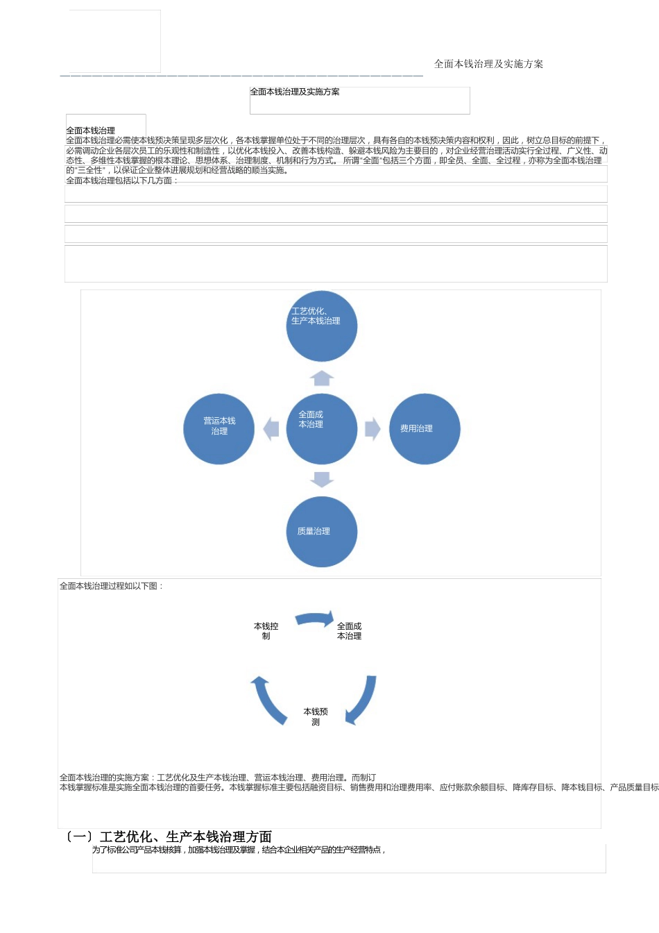 全面成本管理及实施方案_第1页