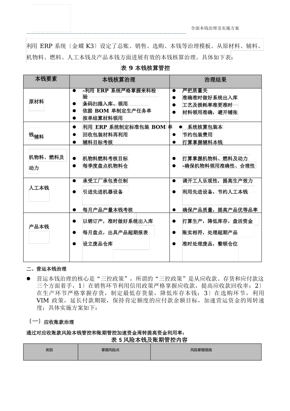 全面成本管理及实施方案_第2页