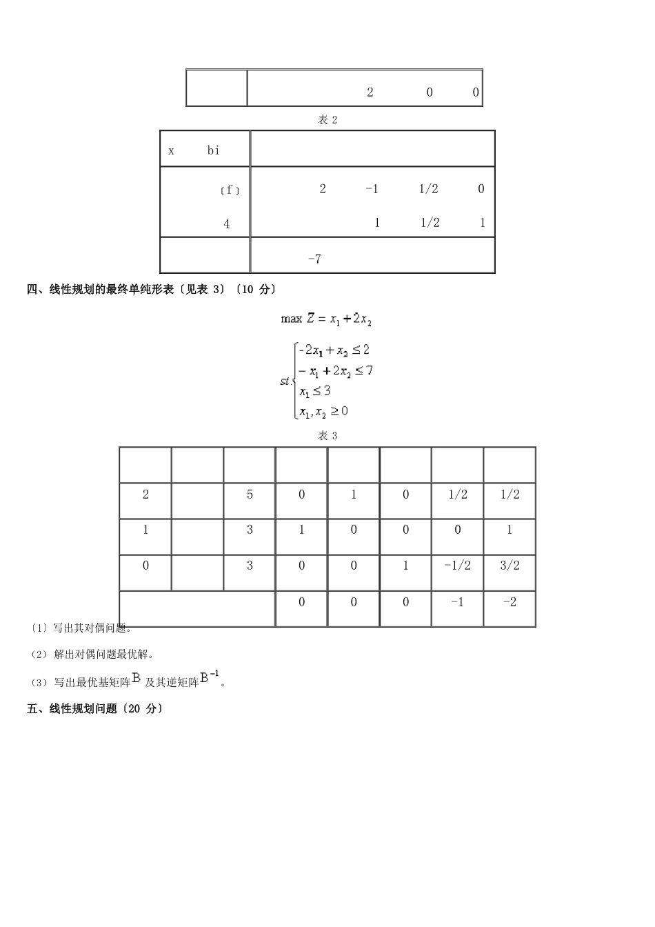 中国石油大学运筹学期末试题B_第2页