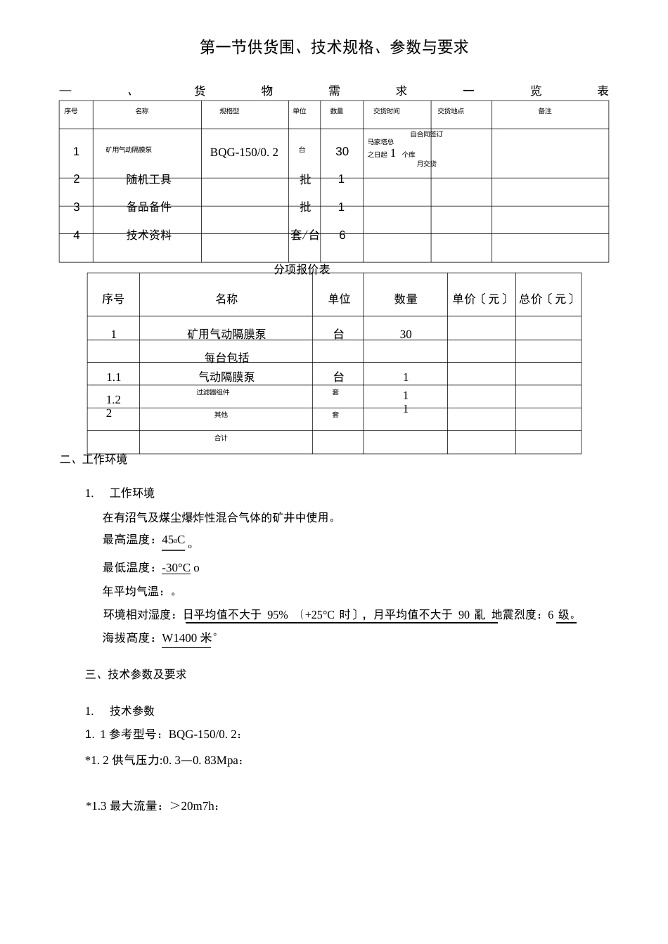 设备技术要求内容_第2页