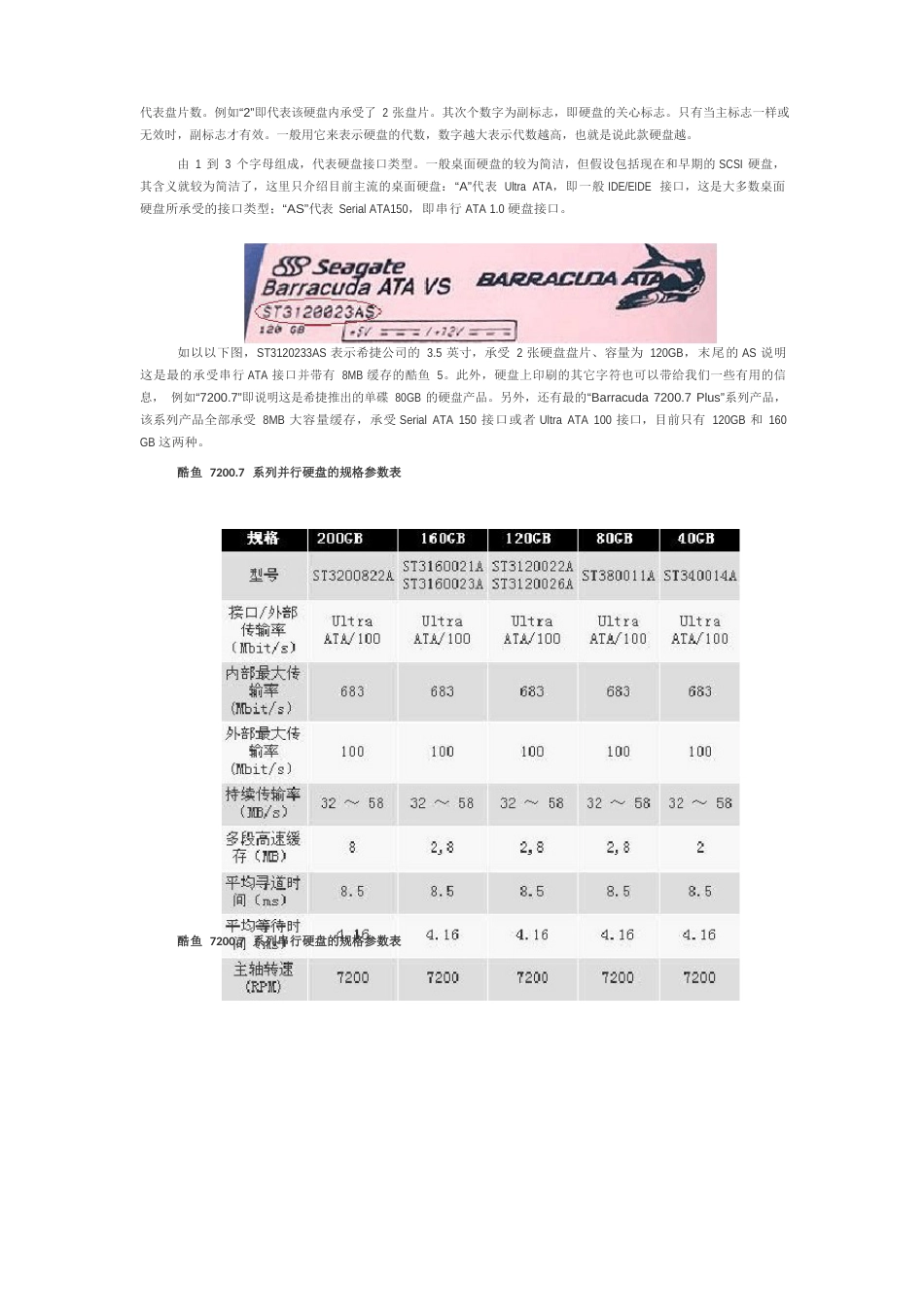 各品牌硬盘的铭牌编号识别及规格参数表_第2页