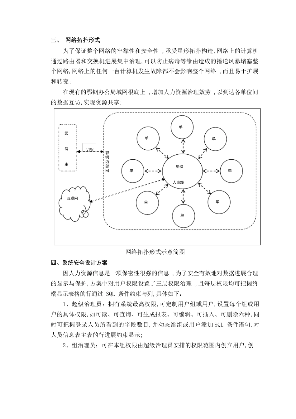 企业人力资源管理系统设计方案_第3页