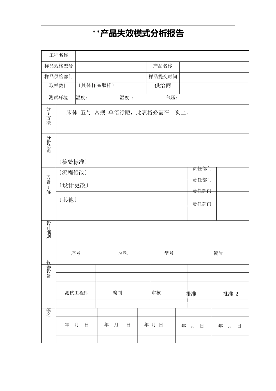 失效分析报告模板_第2页