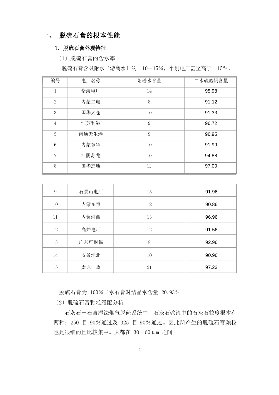 脱硫石膏综合利用讲座_第2页